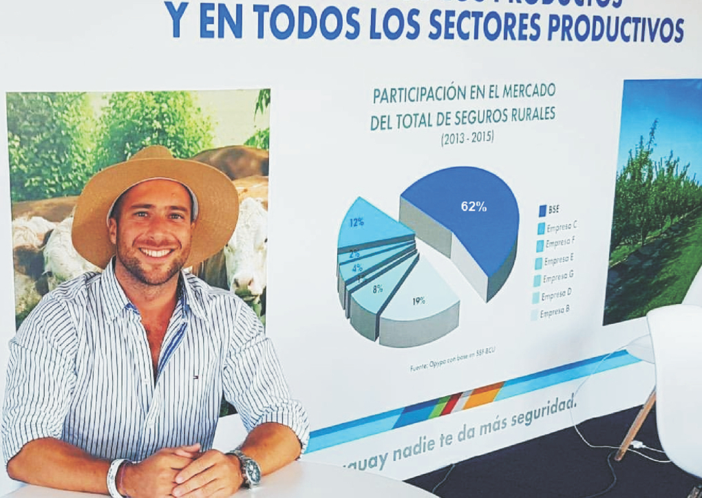 “Más de 50 productores han sido beneficiados con el seguro de vida animal y abigeato que desde hace más de un año está operativo en Pantalla Uruguay”.